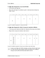 Предварительный просмотр 75 страницы Fujitsu Siemens Computers PRIMERGY BX600 S2 Operating Manual