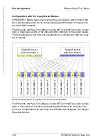 Предварительный просмотр 102 страницы Fujitsu Siemens Computers PRIMERGY BX600 S2 Operating Manual