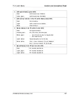 Предварительный просмотр 107 страницы Fujitsu Siemens Computers PRIMERGY BX600 S2 Operating Manual