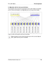 Предварительный просмотр 109 страницы Fujitsu Siemens Computers PRIMERGY BX600 S2 Operating Manual