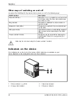 Preview for 30 page of Fujitsu Siemens Computers Primergy Econel 100 Series Operating Manual