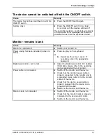 Preview for 41 page of Fujitsu Siemens Computers Primergy Econel 100 Series Operating Manual