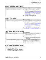 Preview for 43 page of Fujitsu Siemens Computers Primergy Econel 100 Series Operating Manual