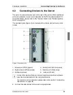 Предварительный просмотр 31 страницы Fujitsu Siemens Computers PRIMERGY Econel 200 Operating Manual