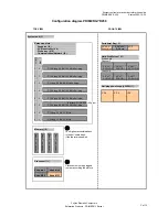 Предварительный просмотр 3 страницы Fujitsu Siemens Computers PRIMERGY R450 System Configurator And Order-Information Manual