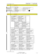 Предварительный просмотр 7 страницы Fujitsu Siemens Computers PRIMERGY R450 System Configurator And Order-Information Manual