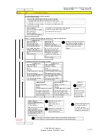 Предварительный просмотр 8 страницы Fujitsu Siemens Computers PRIMERGY R450 System Configurator And Order-Information Manual