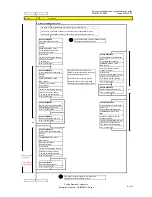 Предварительный просмотр 9 страницы Fujitsu Siemens Computers PRIMERGY R450 System Configurator And Order-Information Manual