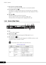 Preview for 24 page of Fujitsu Siemens Computers PRIMERGY RX100 S4 User Manual