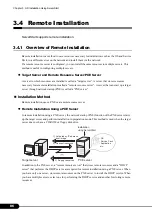 Preview for 86 page of Fujitsu Siemens Computers PRIMERGY RX100 S4 User Manual