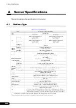 Preview for 262 page of Fujitsu Siemens Computers PRIMERGY RX100 S4 User Manual