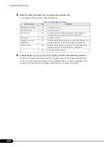 Preview for 272 page of Fujitsu Siemens Computers PRIMERGY RX100 S4 User Manual