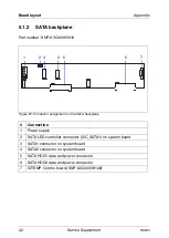 Preview for 42 page of Fujitsu Siemens Computers Primergy RX220 Service Supplement Manual