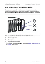 Preview for 22 page of Fujitsu Siemens Computers PRIMERGY SX30 Operating Manual