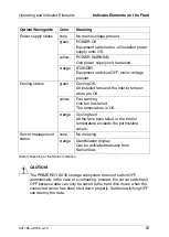 Preview for 23 page of Fujitsu Siemens Computers PRIMERGY SX30 Operating Manual