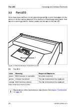 Preview for 26 page of Fujitsu Siemens Computers PRIMERGY SX30 Operating Manual