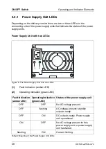 Preview for 28 page of Fujitsu Siemens Computers PRIMERGY SX30 Operating Manual