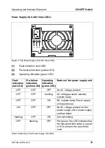 Preview for 29 page of Fujitsu Siemens Computers PRIMERGY SX30 Operating Manual