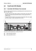 Preview for 55 page of Fujitsu Siemens Computers PRIMERGY SX30 Operating Manual