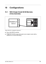 Preview for 65 page of Fujitsu Siemens Computers PRIMERGY SX30 Operating Manual