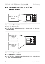 Preview for 66 page of Fujitsu Siemens Computers PRIMERGY SX30 Operating Manual