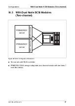 Preview for 67 page of Fujitsu Siemens Computers PRIMERGY SX30 Operating Manual