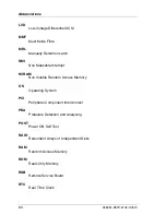 Предварительный просмотр 90 страницы Fujitsu Siemens Computers PRIMERGY TX150 Operating Manual