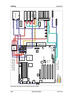 Preview for 102 page of Fujitsu Siemens Computers Primergy TX200 S3 Options Manual