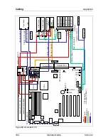 Preview for 104 page of Fujitsu Siemens Computers Primergy TX200 S3 Options Manual