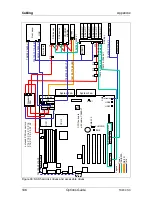 Preview for 106 page of Fujitsu Siemens Computers Primergy TX200 S3 Options Manual