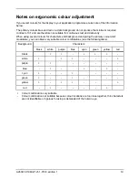 Preview for 27 page of Fujitsu Siemens Computers SCENICVIEW A17-2 Operating Manual