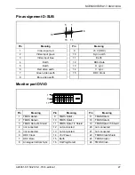 Предварительный просмотр 35 страницы Fujitsu Siemens Computers SCENICVIEW A17-3A Operating Manual