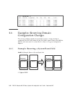 Preview for 110 page of Fujitsu Siemens Computers SPARC Enterprise M4000 User Manual