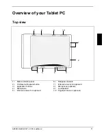 Предварительный просмотр 19 страницы Fujitsu Siemens Computers STYLISTIC ST Series Easy Manual