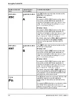 Предварительный просмотр 34 страницы Fujitsu Siemens Computers STYLISTIC ST Series Easy Manual