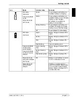 Preview for 15 page of Fujitsu Siemens Computers STYLISTIC ST41 Series User Manual