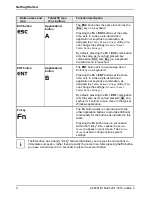 Предварительный просмотр 16 страницы Fujitsu Siemens Computers STYLISTIC ST50XX User Manual