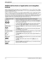 Предварительный просмотр 18 страницы Fujitsu Siemens Computers STYLISTIC ST50XX User Manual