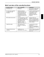 Предварительный просмотр 47 страницы Fujitsu Siemens Computers STYLISTIC ST50XX User Manual