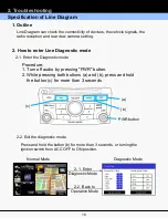 Preview for 18 page of Fujitsu Ten 86271AJ67A Technical Support Manual