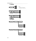 Предварительный просмотр 102 страницы Fujitsu Ten ECLIPSE CD5441 Owner'S Manual