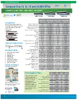 Предварительный просмотр 34 страницы Fujitsu 12RL2 Manual