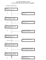 Предварительный просмотр 12 страницы Fujitsu 154V Service Manual