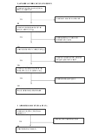 Preview for 13 page of Fujitsu 154V Service Manual