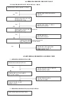 Preview for 16 page of Fujitsu 154V Service Manual