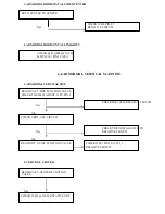 Предварительный просмотр 17 страницы Fujitsu 154V Service Manual