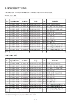 Предварительный просмотр 12 страницы Fujitsu 16DV Parts Catalogue