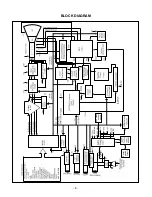 Preview for 8 page of Fujitsu 17P4 Service Manual