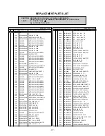 Preview for 22 page of Fujitsu 17P4 Service Manual