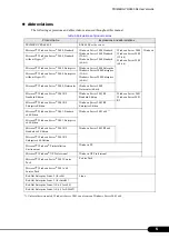 Preview for 5 page of Fujitsu 1PRIMERGY RX600 S4 User Manual